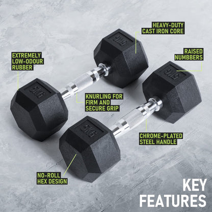 PhysKcal Hex Dumbbells 20kg Single, Odourless Poly Rubber Encased Dumbbells Set 2.5KG 5KG 7.5KG 10KG 12.5KG 15KG 20KG Home Gym Weights Set