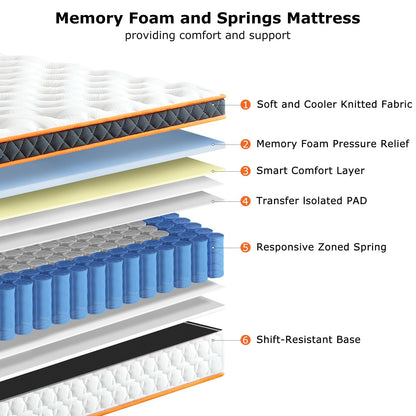 SEZMOONSI King Size Mattress 5FT, King Bed Mattresses 150x200x23cm