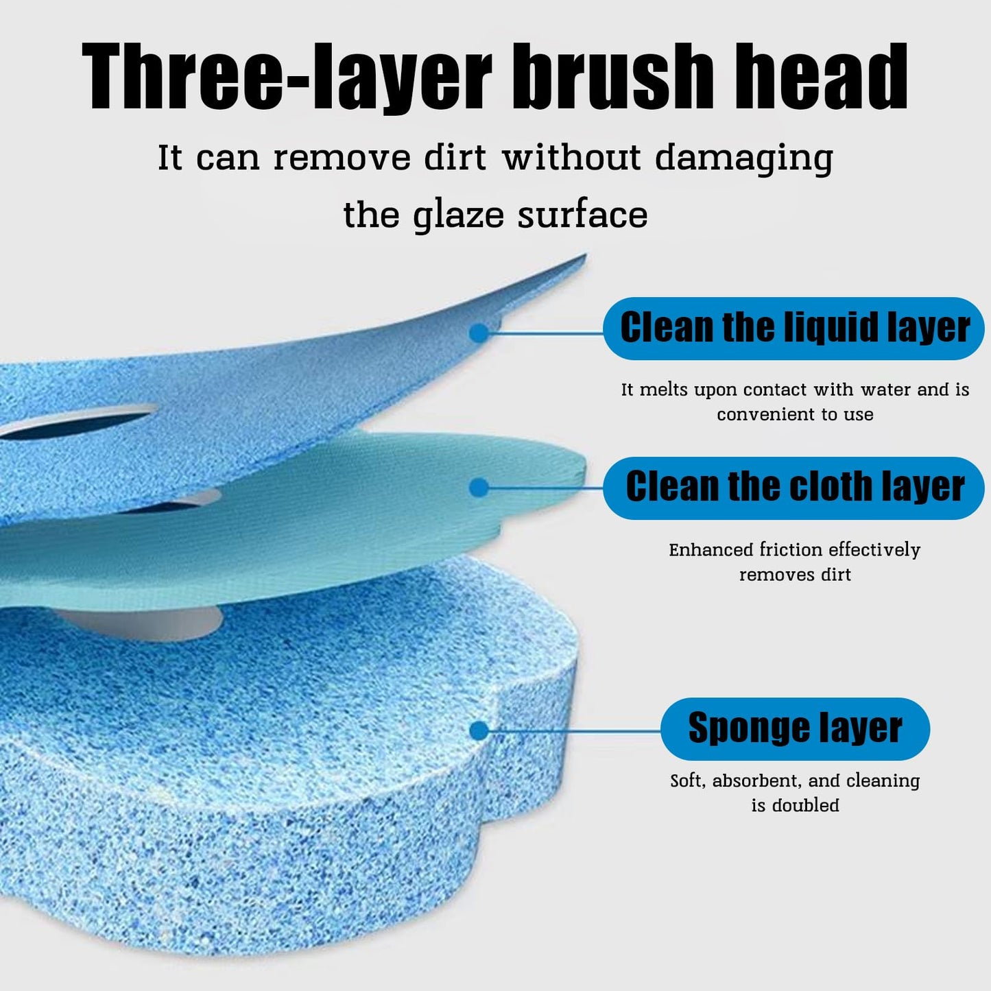 36 Pcs Toilet Brush Replacement Head with Handle, Disposable Toilet Brush, Disposable Toilets Cleaning System