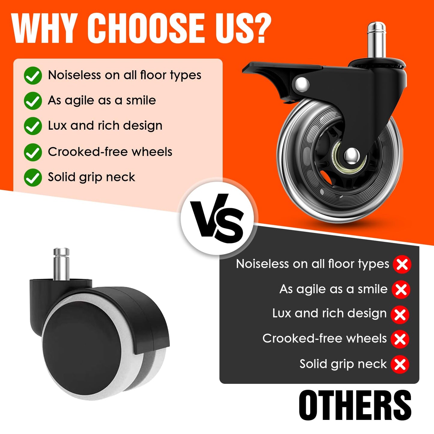 Office Chair Casters with Brake, 3 Inch Universal Casters,Suitable for Carpet and Hardwood Floors, Universal Fits Most Chairs