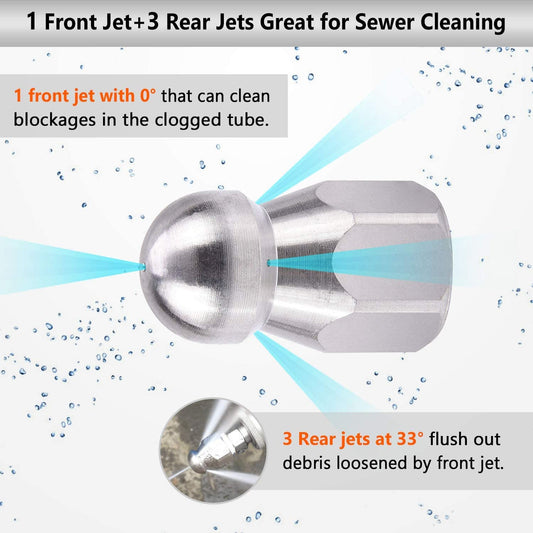 YUET 20M High Pressure Washer Drain Pipe Cleaning Hose Cleaner Kit Wth Adapter,Flexible Tube Unblocker Sewer Jetter, Jet Nozzle Rotating for Karcher