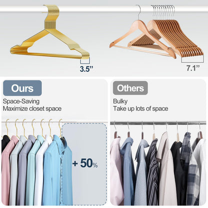 SPECILITE 42cm Gold Metal Hangers Bulk 30 Pack with Notches for Standard Size Coats, Shirts, Suits, Pants, Heavy Duty,Space Saving