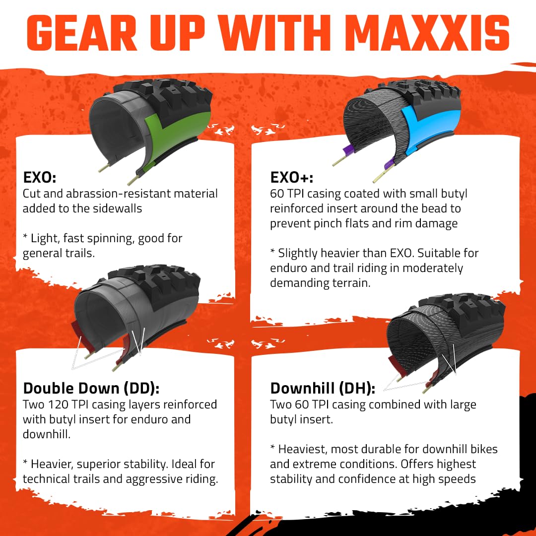 Maxxis Assegai 27.5 x 2.50 WT 120 TPI Foldable 3C MaxxTerra EXO+/TR Tyre,Black