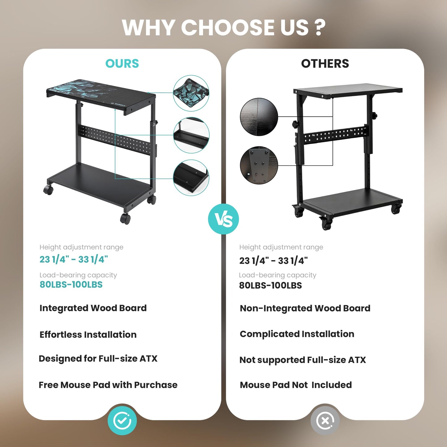 EUREKA ERGONOMIC PC Stand, Adjustable Computer Tower Stand & CPU Holder Cart on Lockable Wheels, PC Trolley for Gaming Desk Accessories, Printer