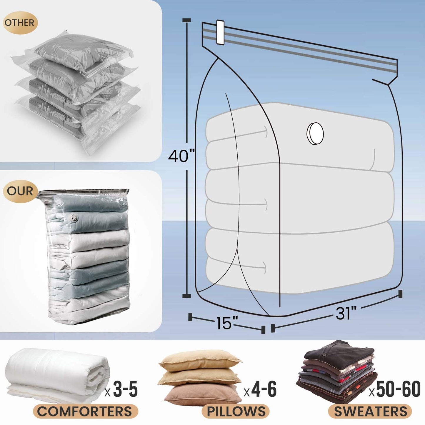 TAILI Extra Large Vacuum Storage Bags Cube, 6 Jumbo(80x100x38 CM), Clear