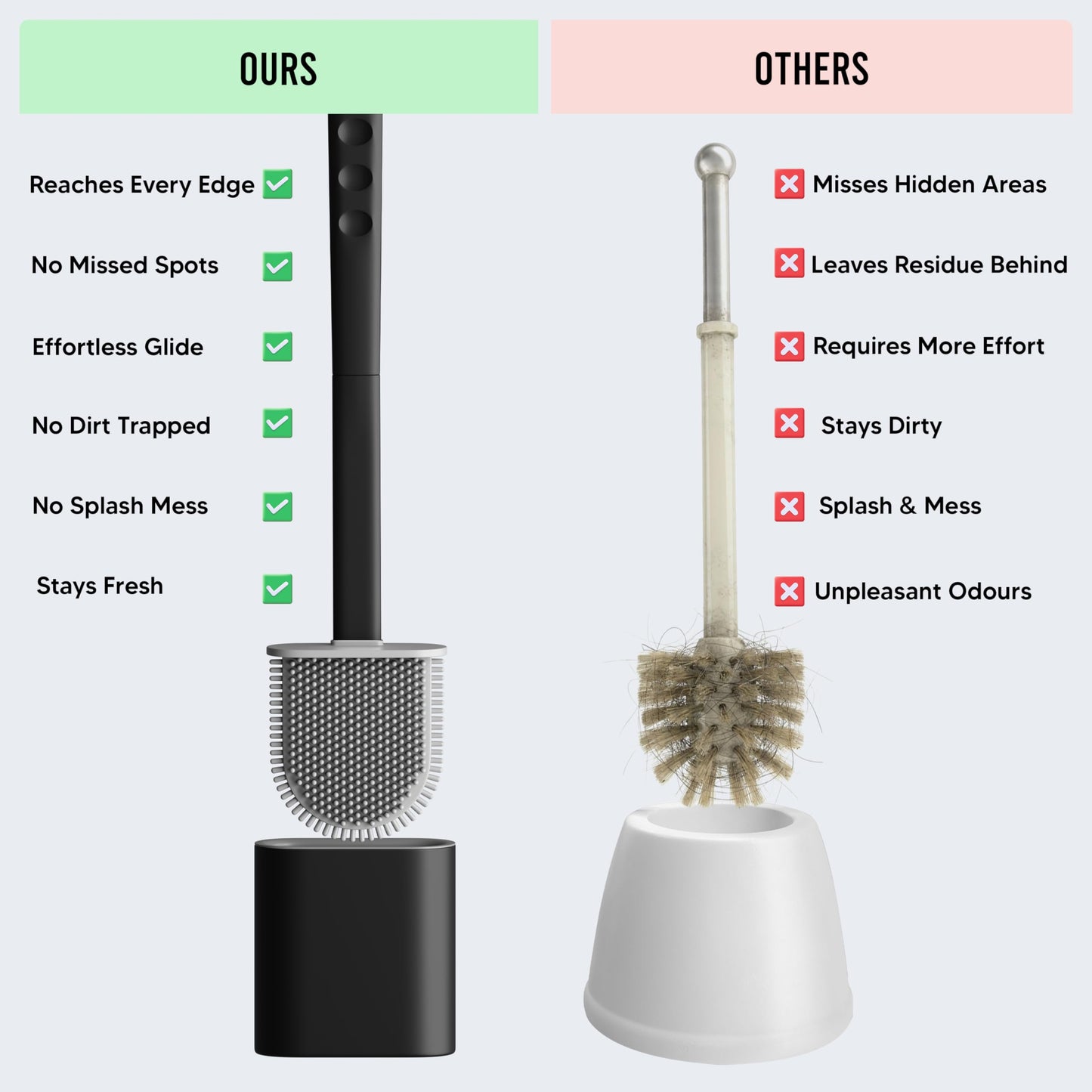 Silicone Toilet Brush with Holder Set Pack of 1 - Flat Flexible Head Under-Rim Clean Where Others Miss, Non-Stick Easy Rinse, Drip-Free Holder