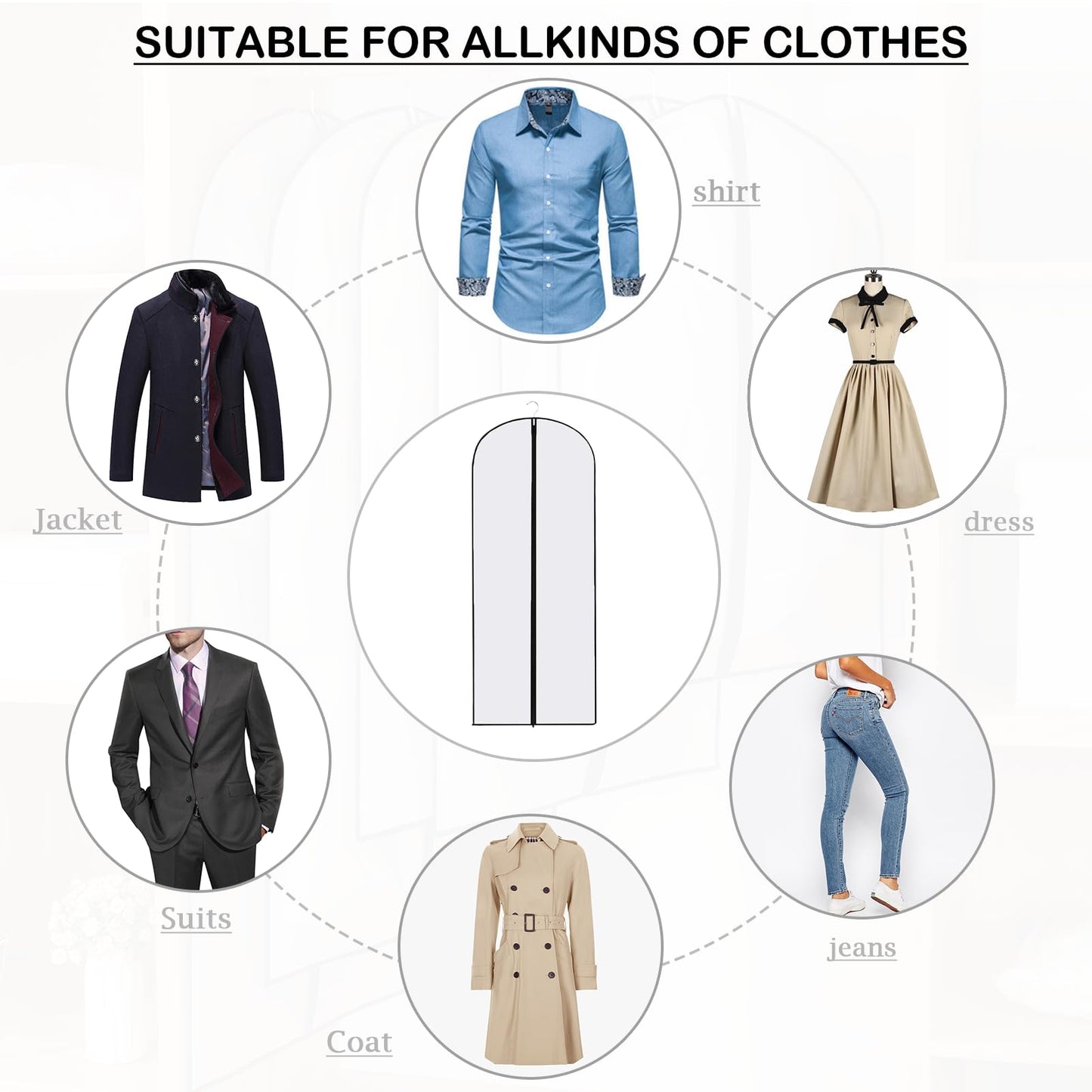 Dress Bags Covers long,2 PCS Dress Covers Garment bags Full Length,Garment Covers Translucent with Zip Waterproof Dustproof Long Dress Bags Covers