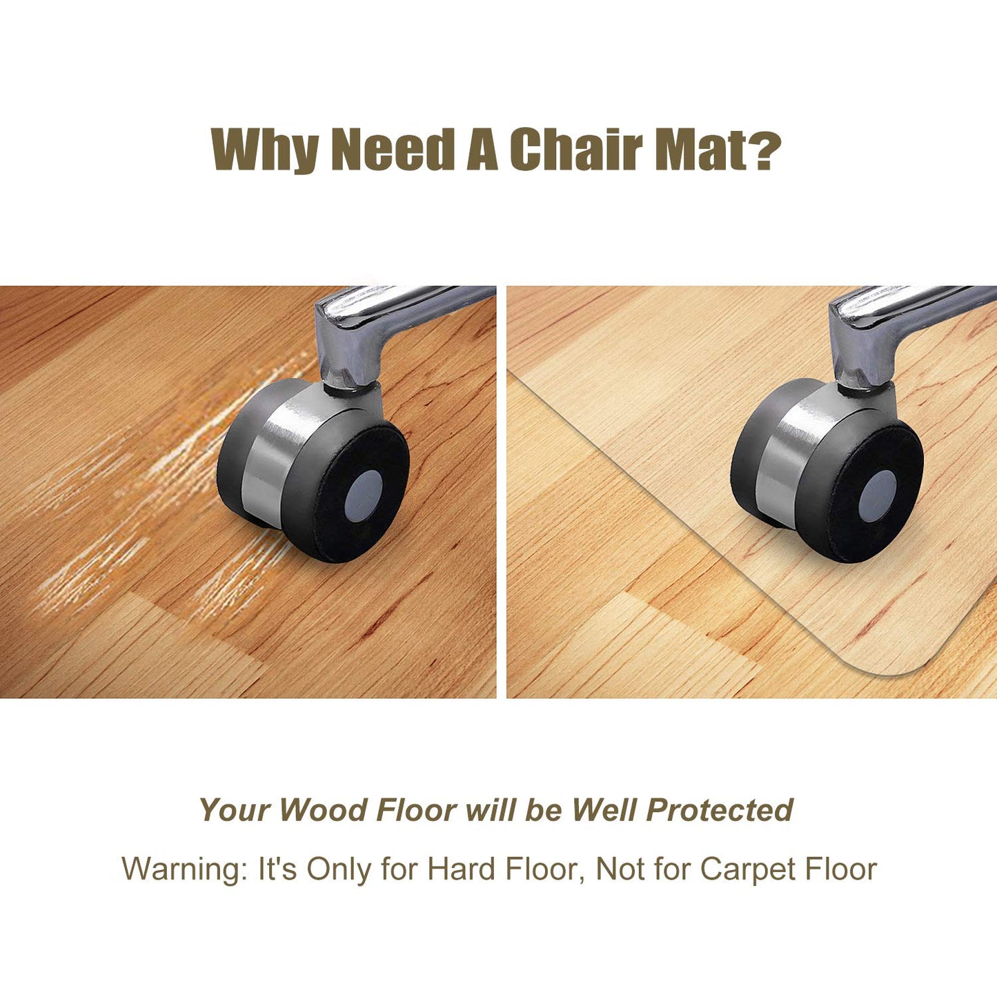 Kuyal Clear Chair Mat, Hard Floor Use, 75x120cm Transparent Office Home Floor Protector mat Chairmats (30" X 48" Rectangle)