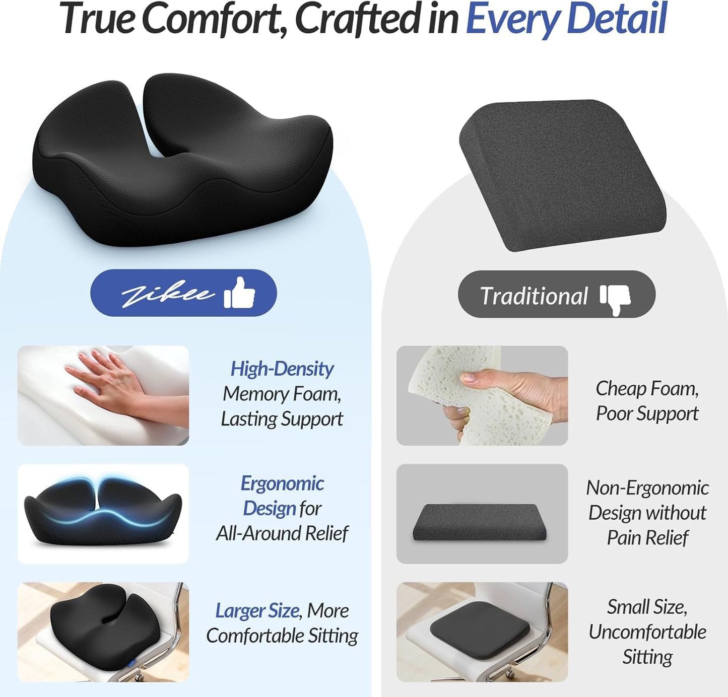 HoldOneLight Ergonomic High Density Memory Foam Seat Cushion, Pioneering Pressure Relief Design for Tailbone, Sciatica, Back & Hemorrhoid Pain
