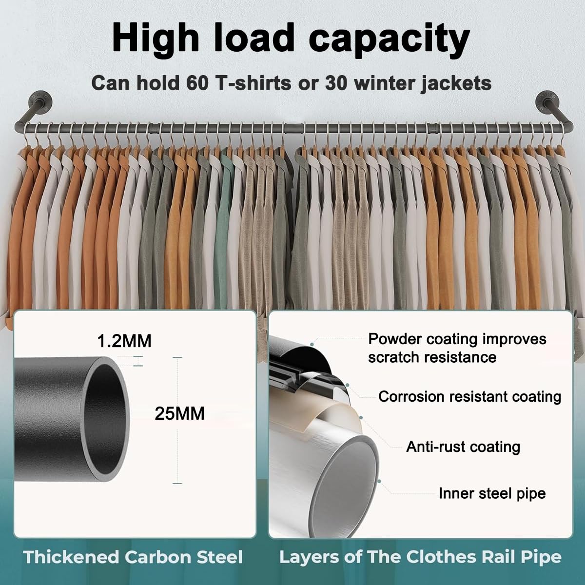SMILOVII Wall Mounted Clothes Rail, Industrial Clothes Rail Wall Mounted, 92cm Walls Mounted Garment Rail Heavy Duty