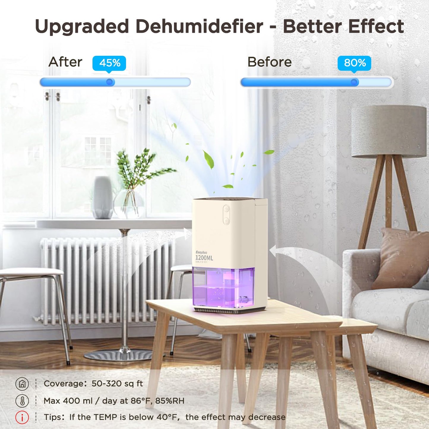 Dehumidifiers for Home Damp, EasyAcc 1200ml Electric Dehumidifier with Ultra Quiet & Auto Shut off 7 Colorful LED Portable Mini Dehumidifier for
