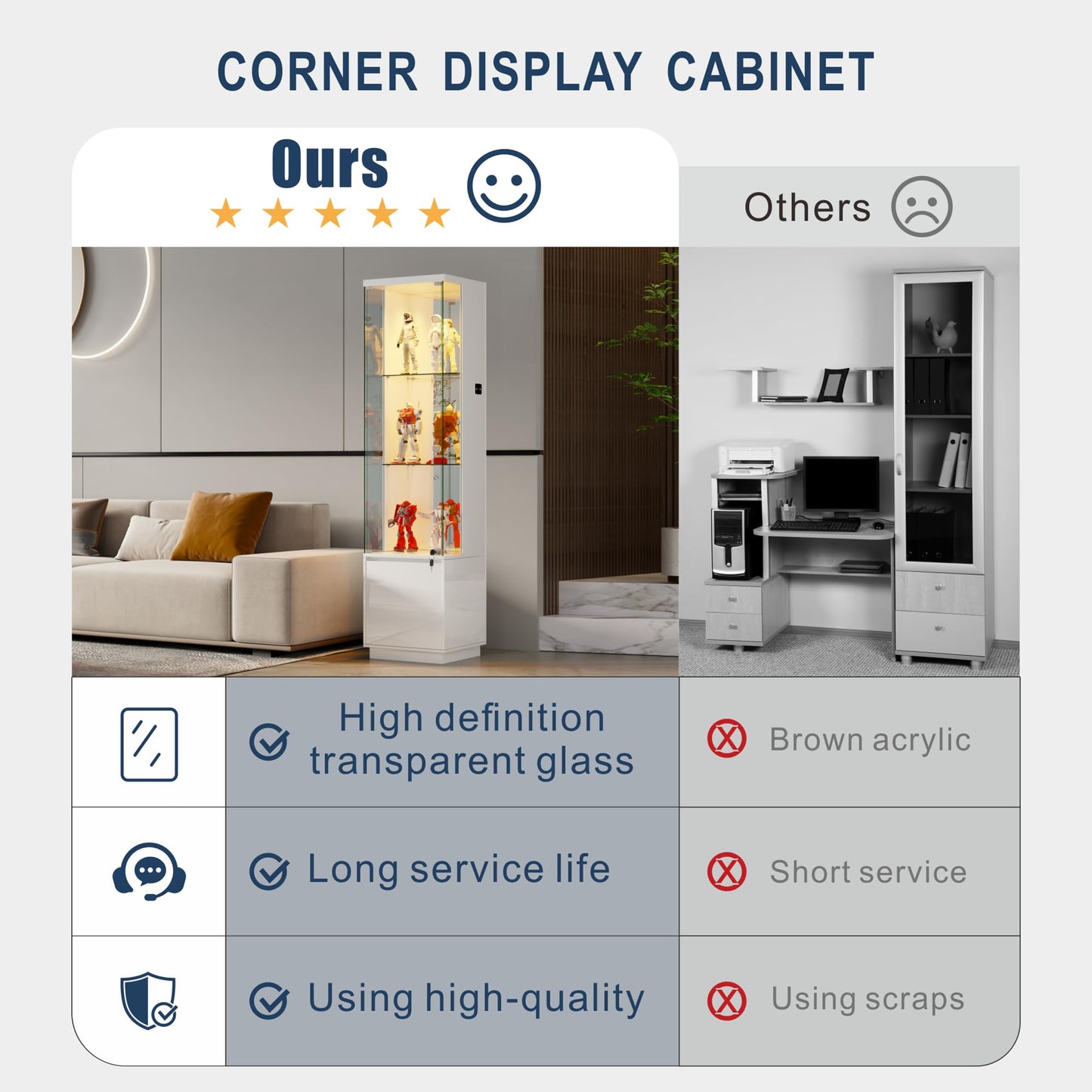 4-Tier LED Glass Display Cabinets with Human Body Sensor for Living Room
