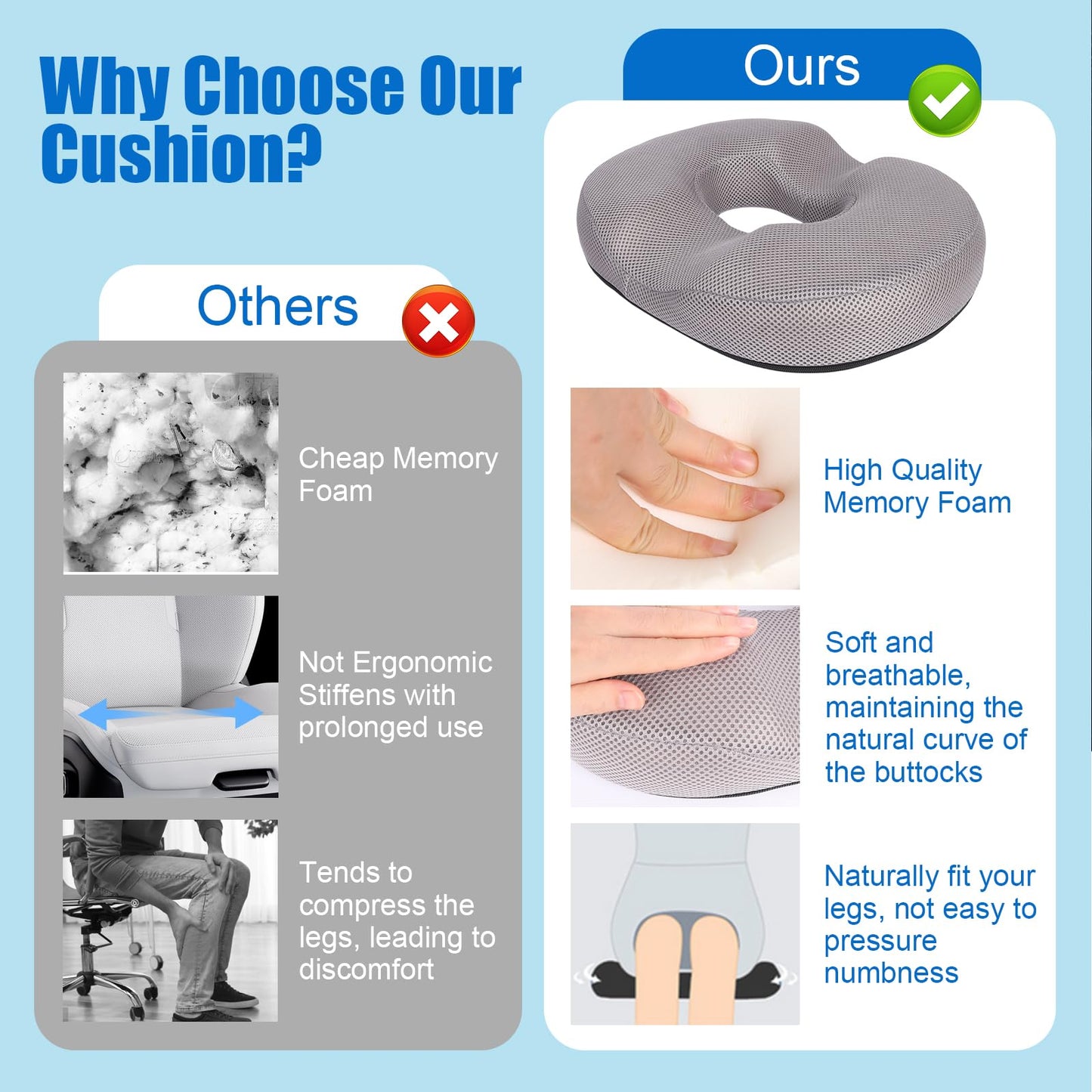 Bomiclss Donut Chair Seat Cushion with Center Hole & U-Shaped Cutout, Memory Foam Office Chair Cushions