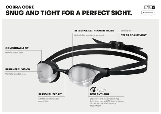 Arena Unisex Cobra Core Swipe Mirror Racing Goggles, Aqua/Sage/Black