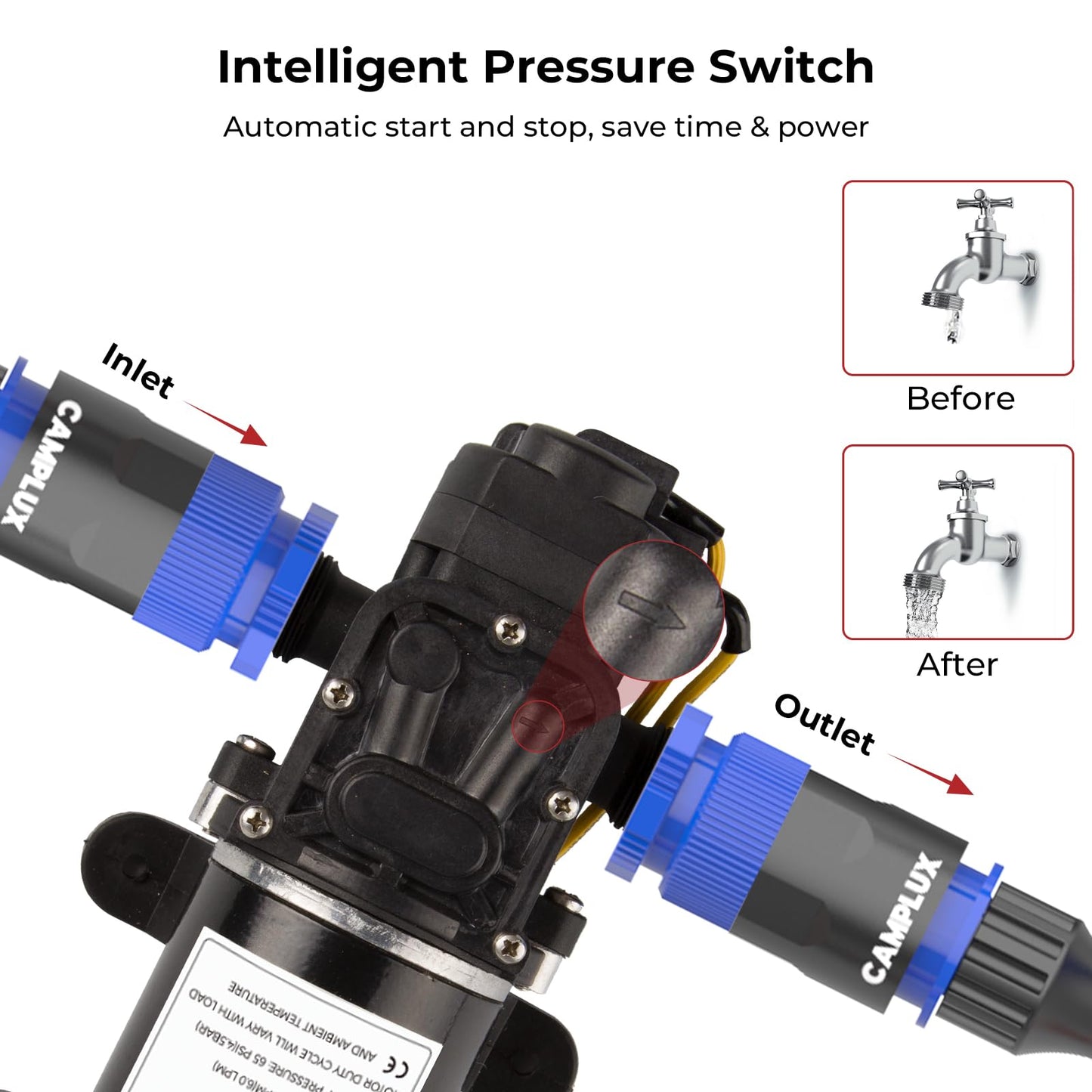 CAMPLUX 12V Water Pump 6L/Min, 65 PSI High Pressure Caravan Boat Gas Hot Water System