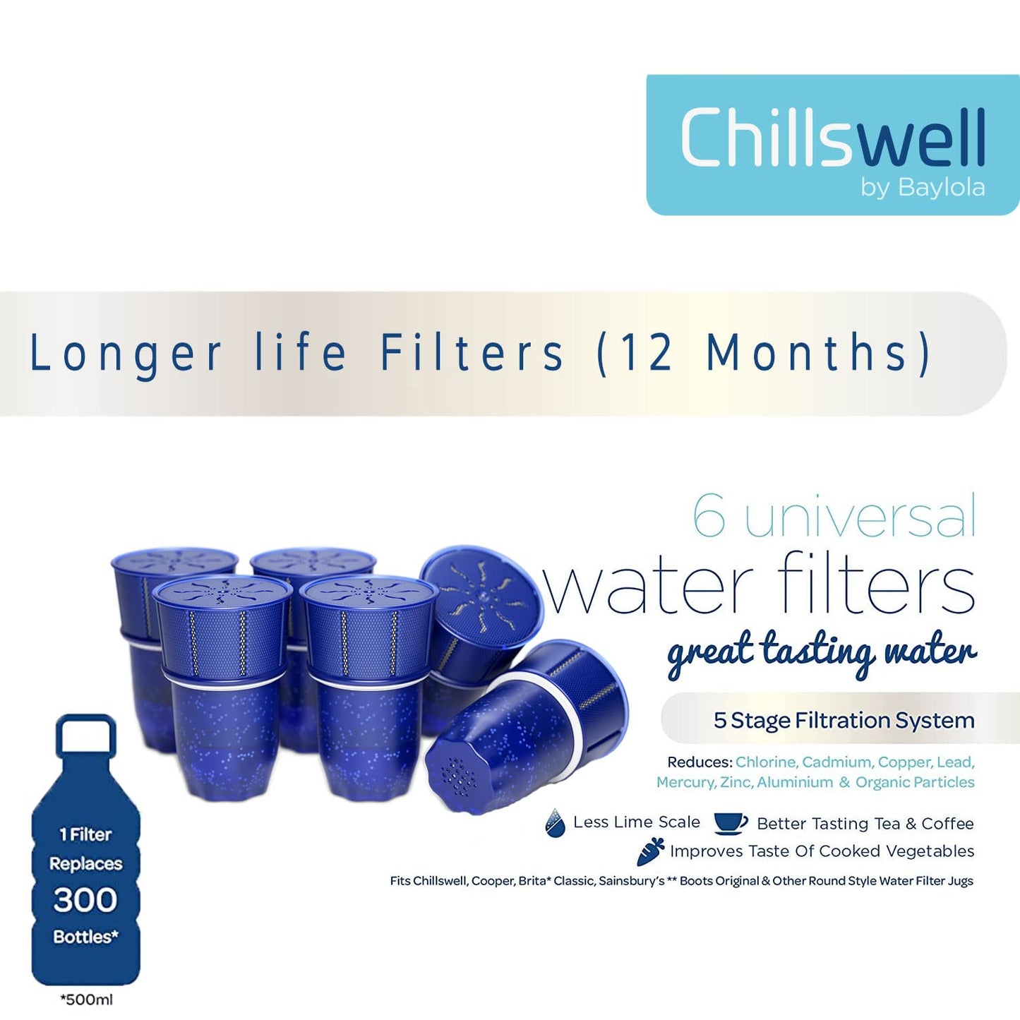 Chillswell Universal Longlife Water Filters 6 Pack (One Year Supply), BPA Free, Activated Carbon Filter Cartridges Fits Coopers, Brita Classic,