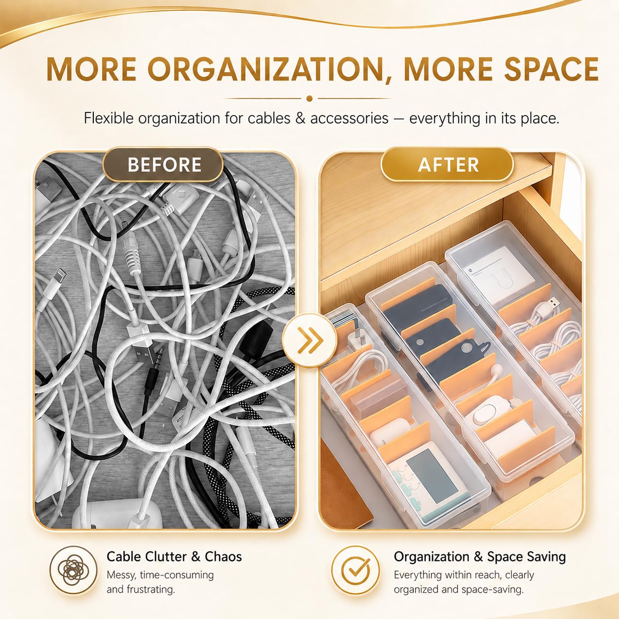 SKNC 2 Pcs Cable Storage Box with Lid, Cable Management Box with 7 Adjustable Compartments Data Tidy and 10 Cable Ties Reusable,Transparent