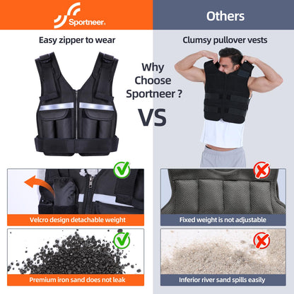 Sportneer Adjustable Weight Vest 0.9kg to 8kg, 9-in-1 Quickly Adjustable Running Vest for Men and Women, Strength Training, Calisthenics and Gym,