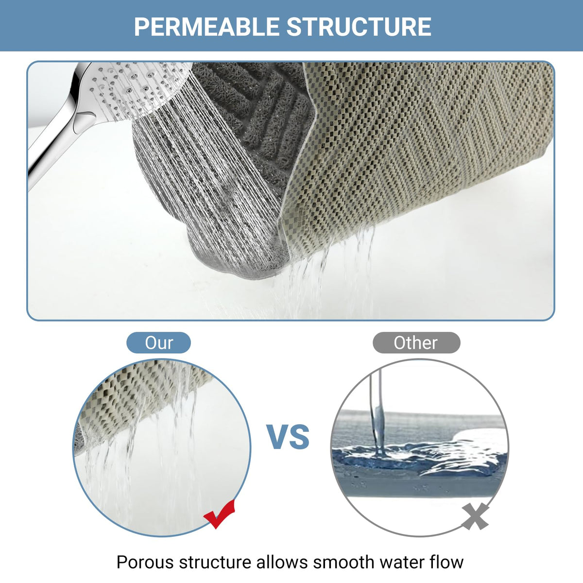 Shower Mat Non Slip Anti Mould, 44 x 74 cm 3D Woven Embossed Bath Mat with Drain, Soft PVC Loofah Shower Mats for Inside Shower, Wet Areas