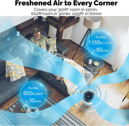 Senelux HEPA Air Purifier for Bedroom with 7 Light Colours, Mini Air Purifier for Home Office Living Rooms, Small Desktops for Pet Dander Mould Pollen