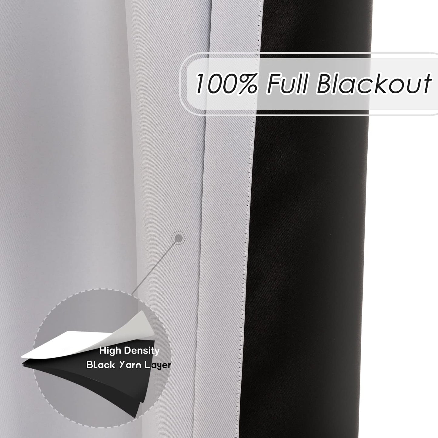 Melodieux Blackout Thermal Lining for Curtains - Blackout Liners for Eyelet Curtains, 3 Pass Linings for Bedroom Draps (Black, 66x54)