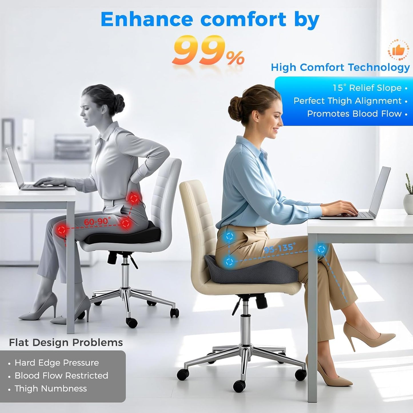 Niceeday Seat Cushion for Office Chair & Car - Premium Memory Foam with Ergonomic U-Shape Design - Enhanced Comfort for Tailbone & Hip Support