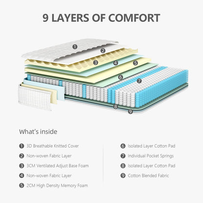 Vesgantti King Size Mattress Hybrid Mattress 150x200x25cm, White