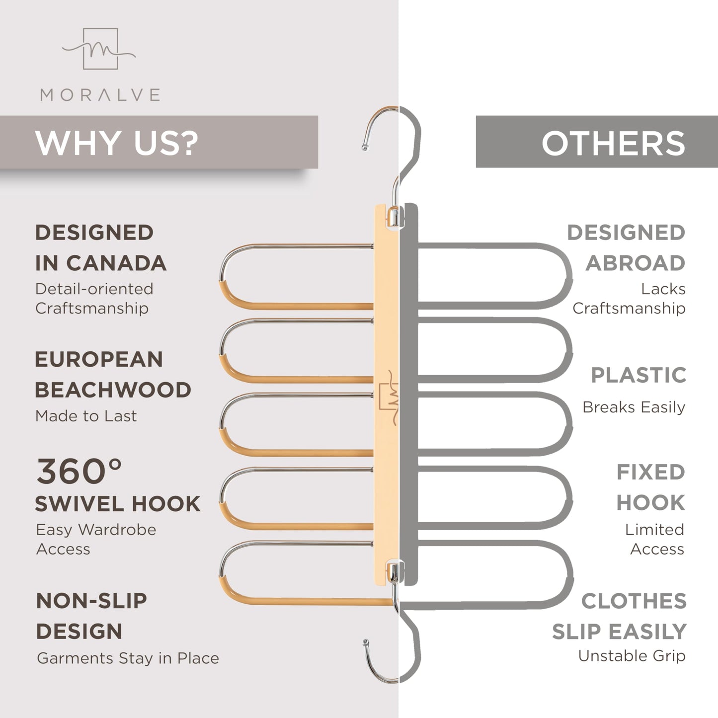 MORALVE Trousers Hangers Space Saving - European Beechwood Scarf and Jeans Hangers - Wardrobe Organiser and Space Saver Trouser Rack, Leggings Hanger