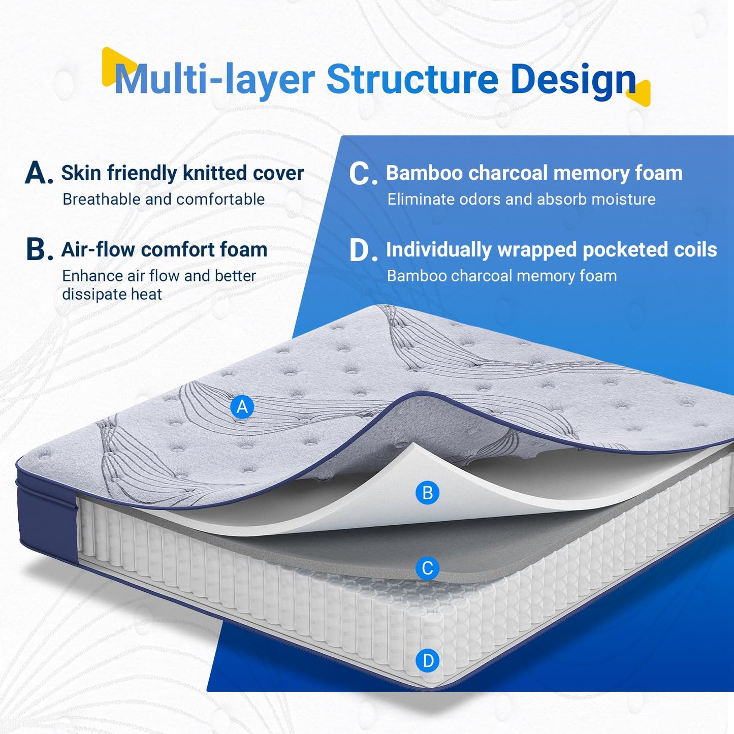 Avenco Bed Mattress Conventional, Foam, Super King