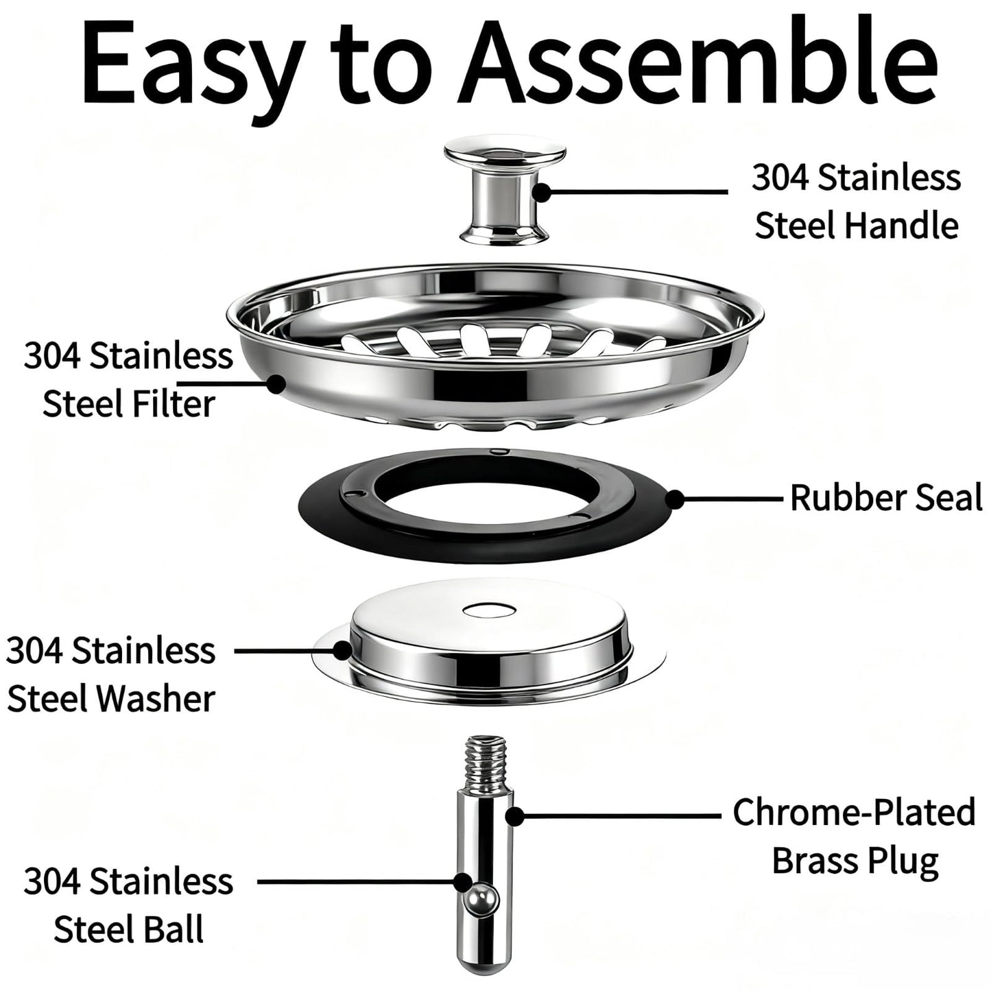 InYoHui 2 Pack Kitchen Sink Plug Strainer Stainless Steel 80mm UK Sinks
