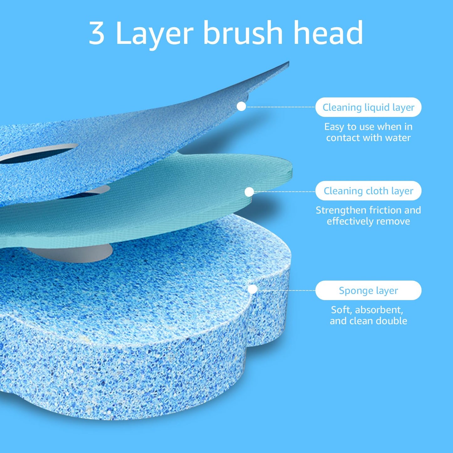 Disposables Toilet Brush and Holder Set with 24 Cleaner Refills, Wall Mounted Bathroom Bowl Cleaning Wand System with Handle for Bathtub Sink Wash