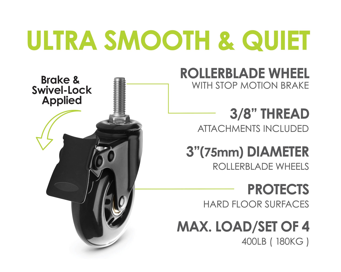 Slipstick CB693 Premium 3 Inch Rubber Caster Wheels with Brake (4 Pack) Replacement Rollerblade Style Swivel Casters with 3/8”– 16x1” Threaded Stem