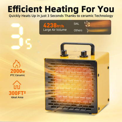SIAL Portable Desk Electric Heater 2000W Ceramic Room Fan Space Heater 3 Settings&Adjustable Thermostat - Yellow