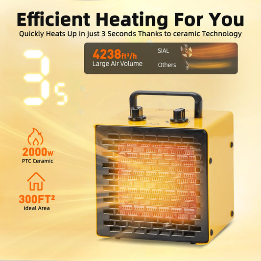 SIAL Portable Desk Electric Heater 2000W Ceramic Room Fan Space Heater 3 Settings&Adjustable Thermostat - Yellow