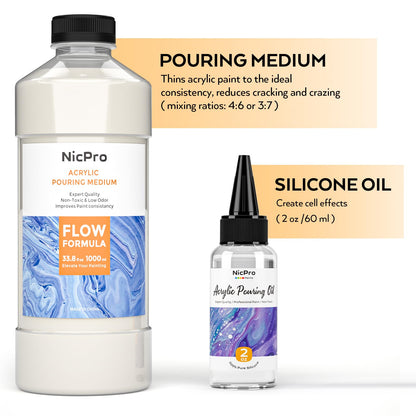 Nicpro Acrylic Pour Kit, Artist Starter Supplies Including 19 Colors Acrylic Paints, Pouring Medium, Silicone Oil, Canvases, Gloves, Strainers,