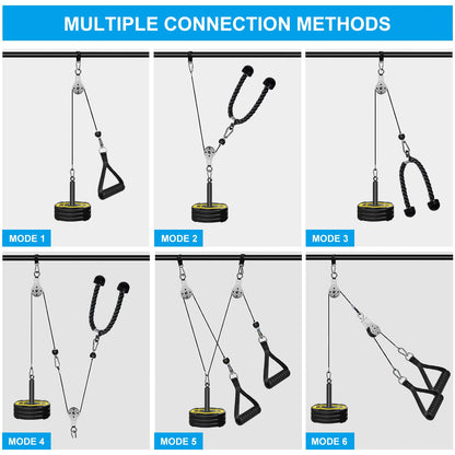 Cable Pulley System Home Gym, Weight Cable Pulley System Fitness Dual Cable Pulley Attachment Home Gym Equipment for LAT Pull Down, Arm Workout
