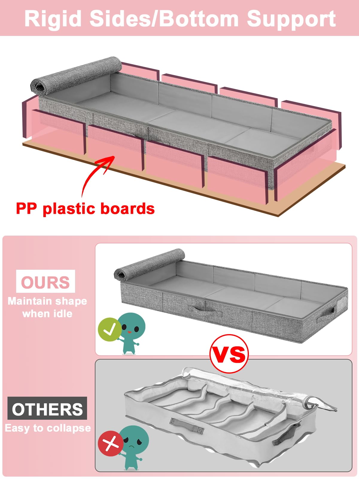 Low Profile Under Bed Storage Containers, 4" Tall Underbed Storage with Rigid Sidewalls & Bottom