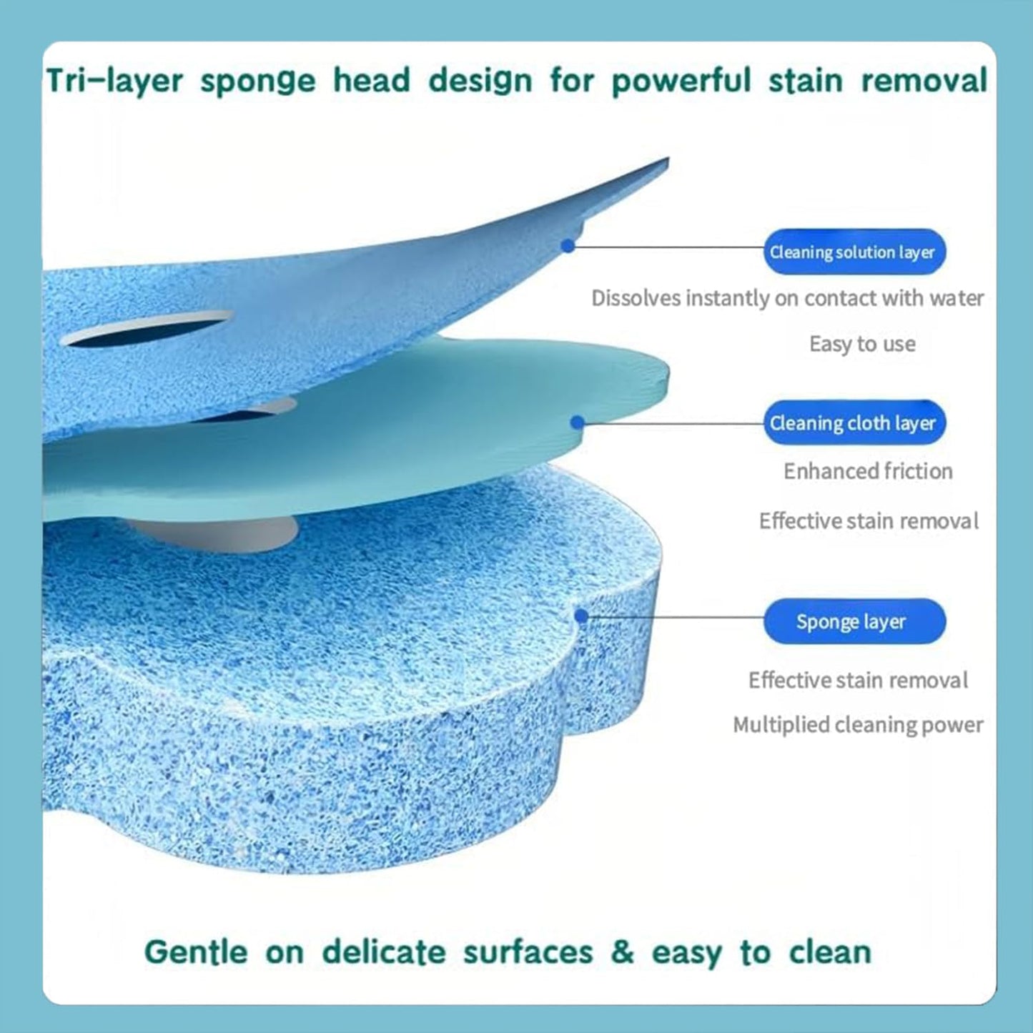 Disposable Toilet Brush 2Pack with 24 Refill Sponges, Wall Mounted Toilet Cleaning Wand System with Holder for Bathroom, Sink, Bathtub