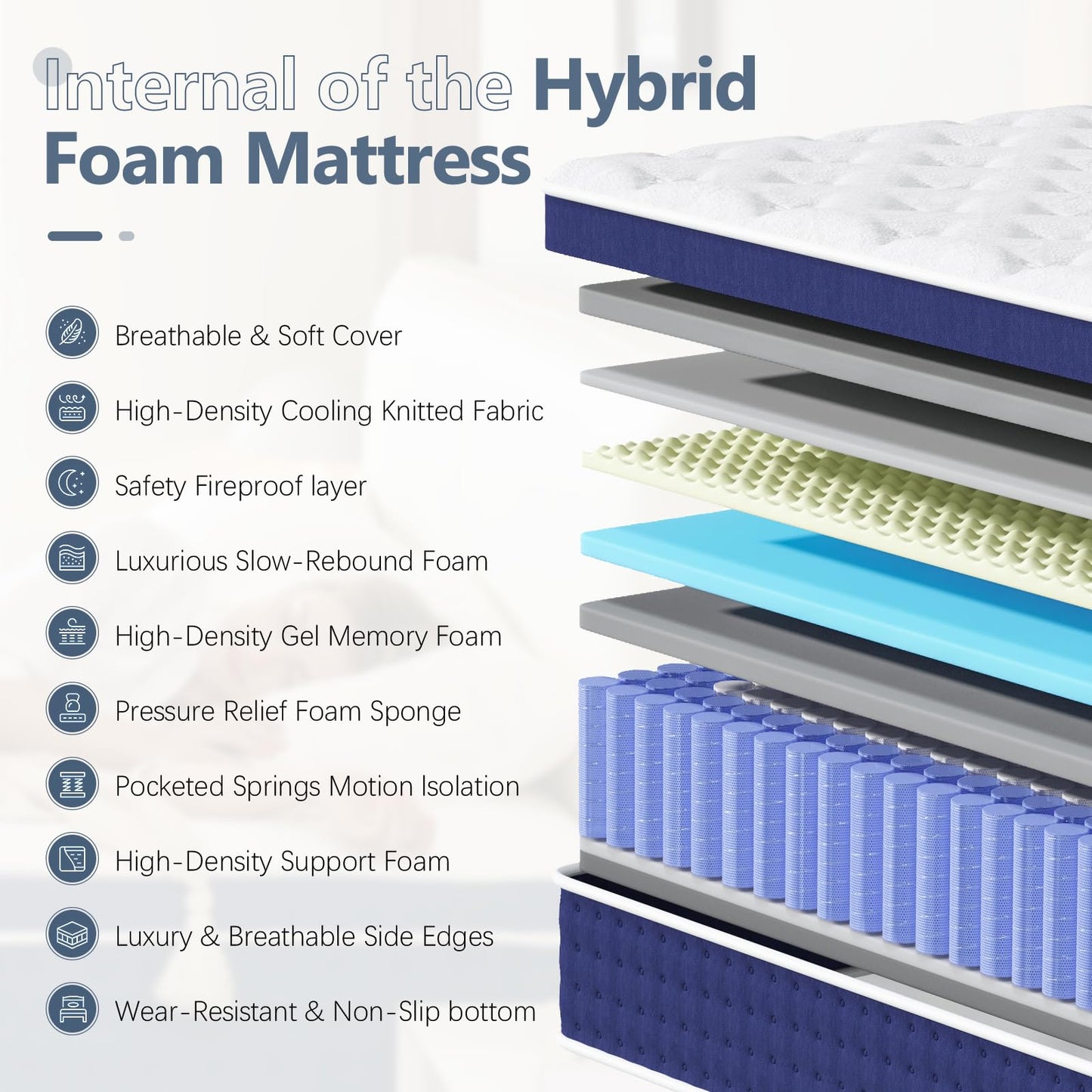 Bednew King Size Mattress 30.5cm, 12 Inch Innerspring Medium Firm Mattress 5FT with Pocket Spring and Breathable Foam For Cool Sleep