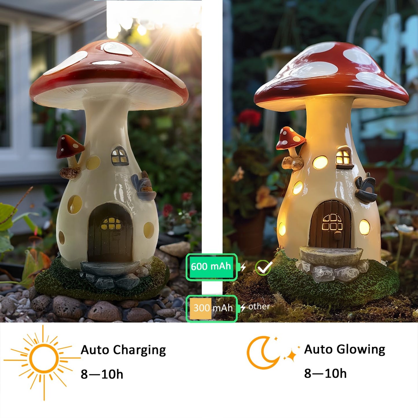 coonoe Solar Garden Statue - Fairy Garden Mushroom House Light, Solar Yard Decor, Garden Ornaments Present, Waterproof Decoration for Patio Lawn