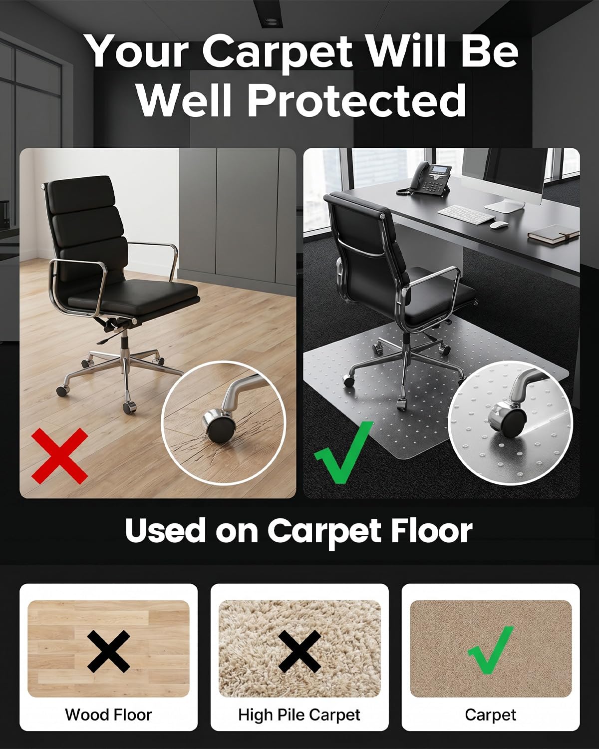 PVC Office Chair Mat for Hard Floors, Non-Slip Clear Desk Chair Mat, Thick Plastic Floor Protector for Wood, Tile, Laminate - 75x120 cm(2.5'x4')