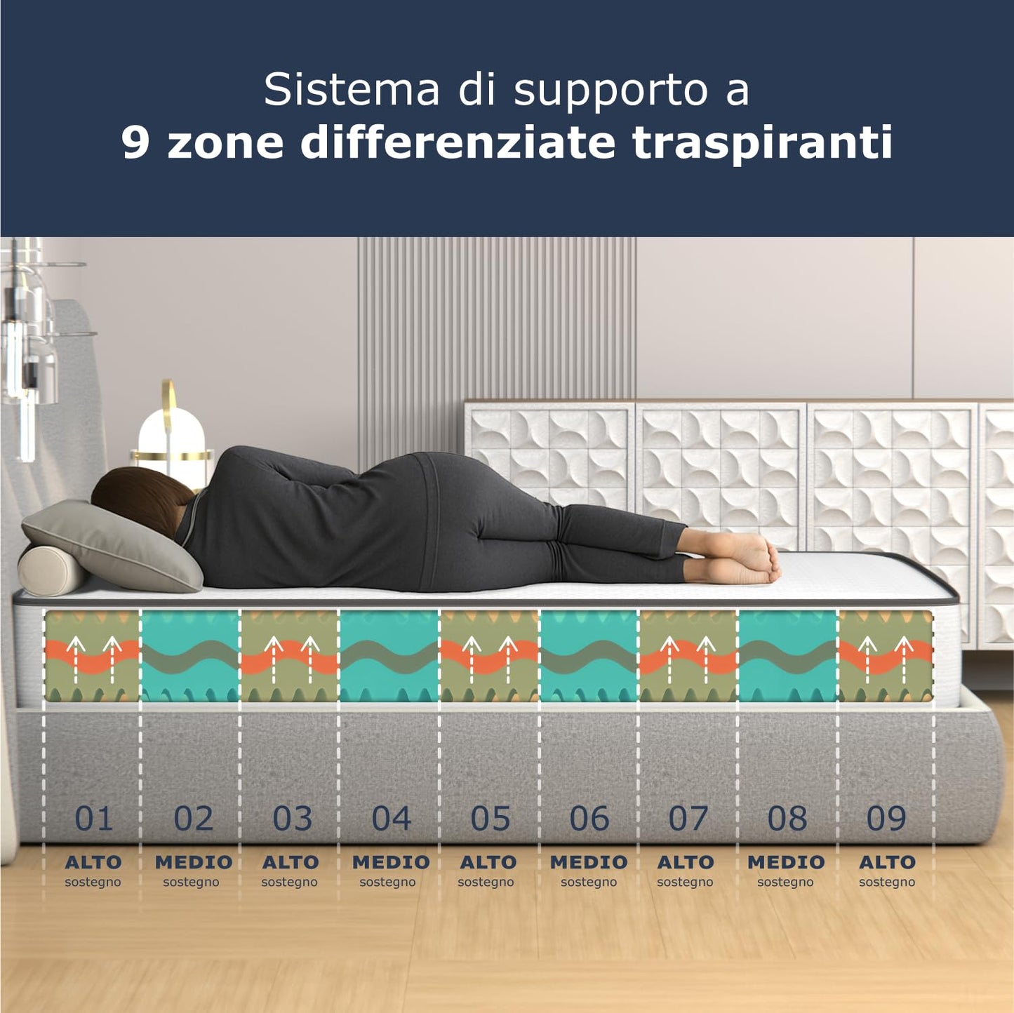 MiaSuite Foam 70 x 190 x 18 cm Bianco