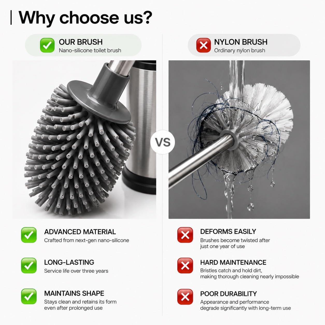 Silicone Toilet Brush and Holder Set | Freestanding or Wall Mounted Loo Brush | Hygienic TPR Bristles with Hidden Tweezers | White | Galatians®