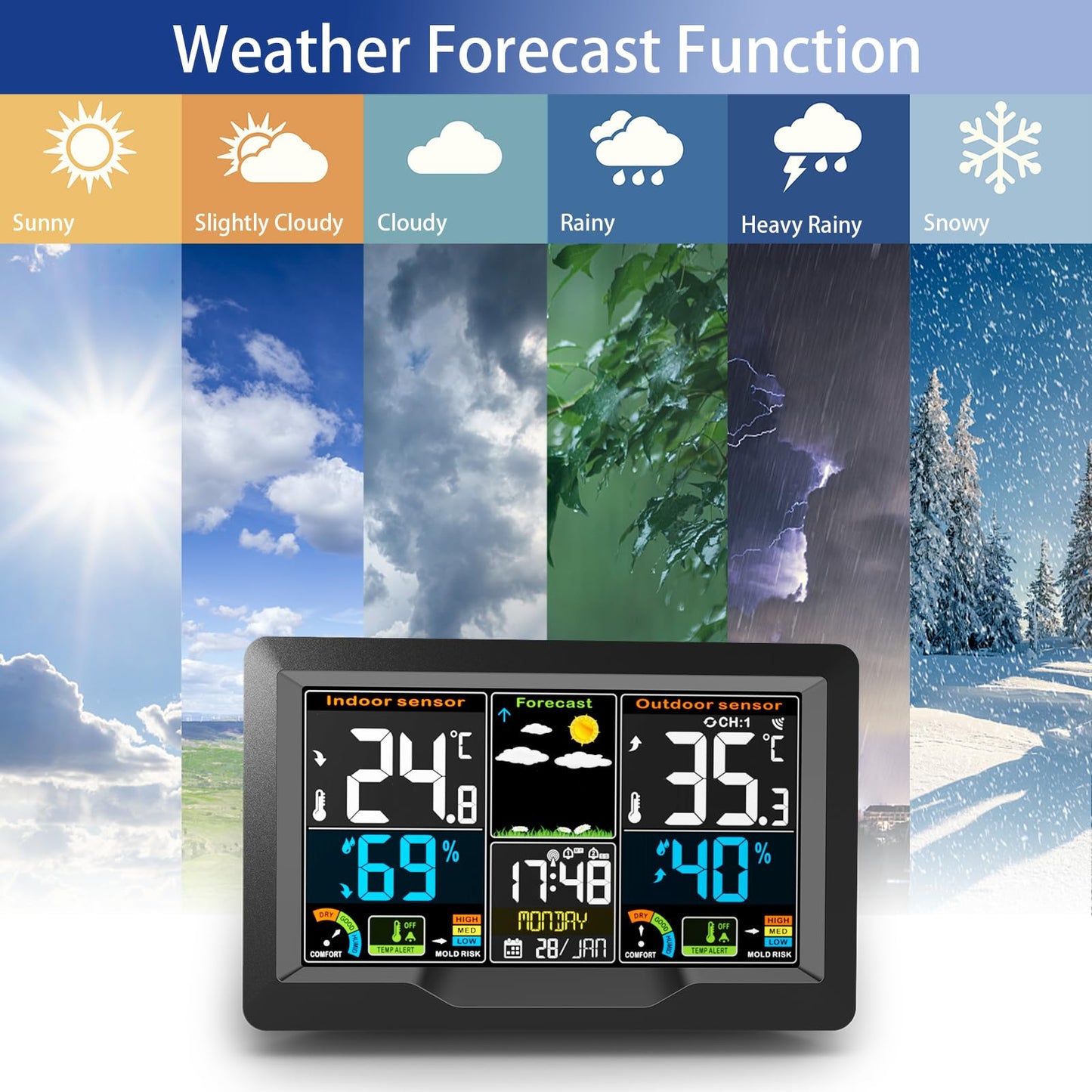 Qxmcov Weather Station Wireless with Outdoor Indoor Sensor, Digital Large LCD Screen Thermometer, Weather Station with Weather Forecast, Temperature,