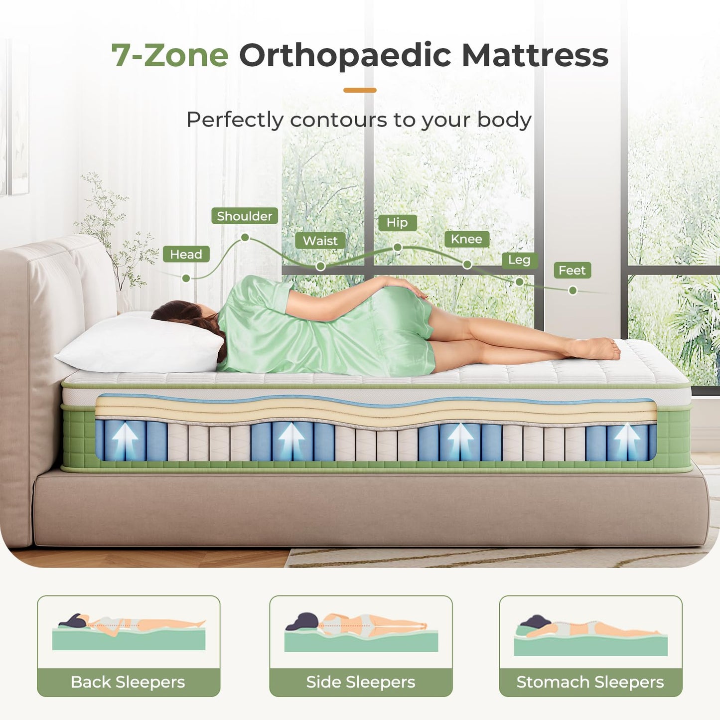 Vesgantti 3FT Single Mattress 90x190cm Hybrid Medium Firm Mattress