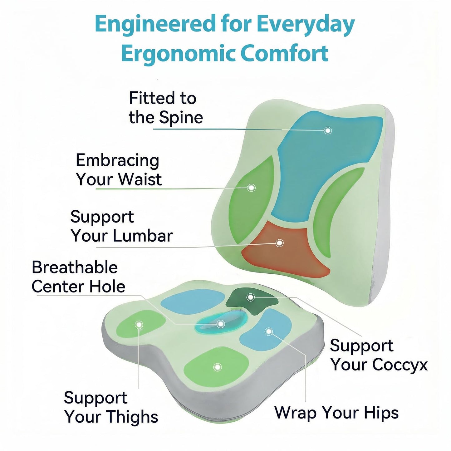 Seat Cushion and Lumbar Support - Memory Foam Chair Cushion and Back Support for Tailbone & Back Pain Relief Ergonomic Coccyx Cushion for Home Office