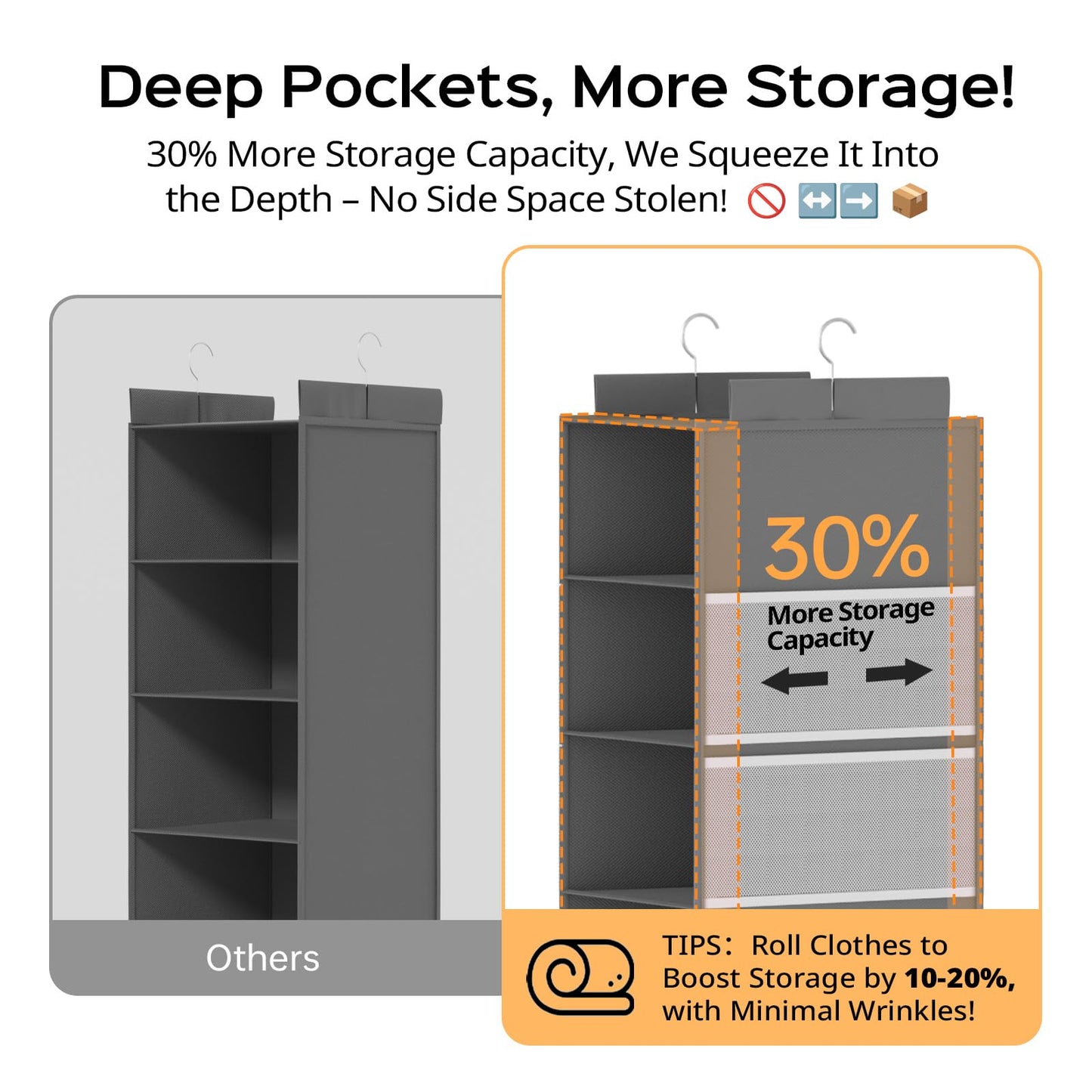 Extra Deep Hanging Storage with 6 Shelves and Large Mesh Pockets, Durable, Heavy-Duty Wardrobe Storage Organiser