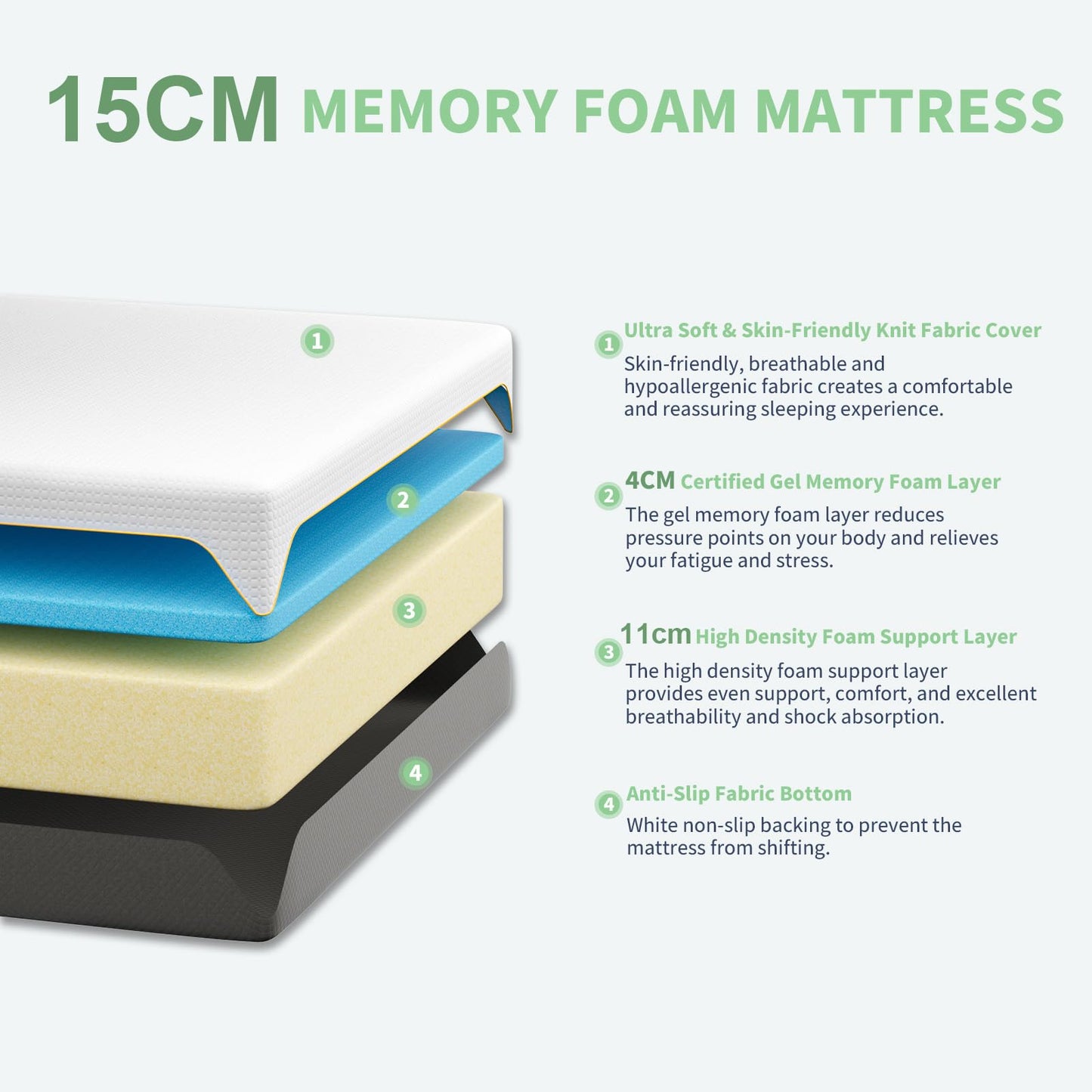 Doubleslee Memory Foam Mattress, 5FT King Mattress, Medium, 150x200x15cm