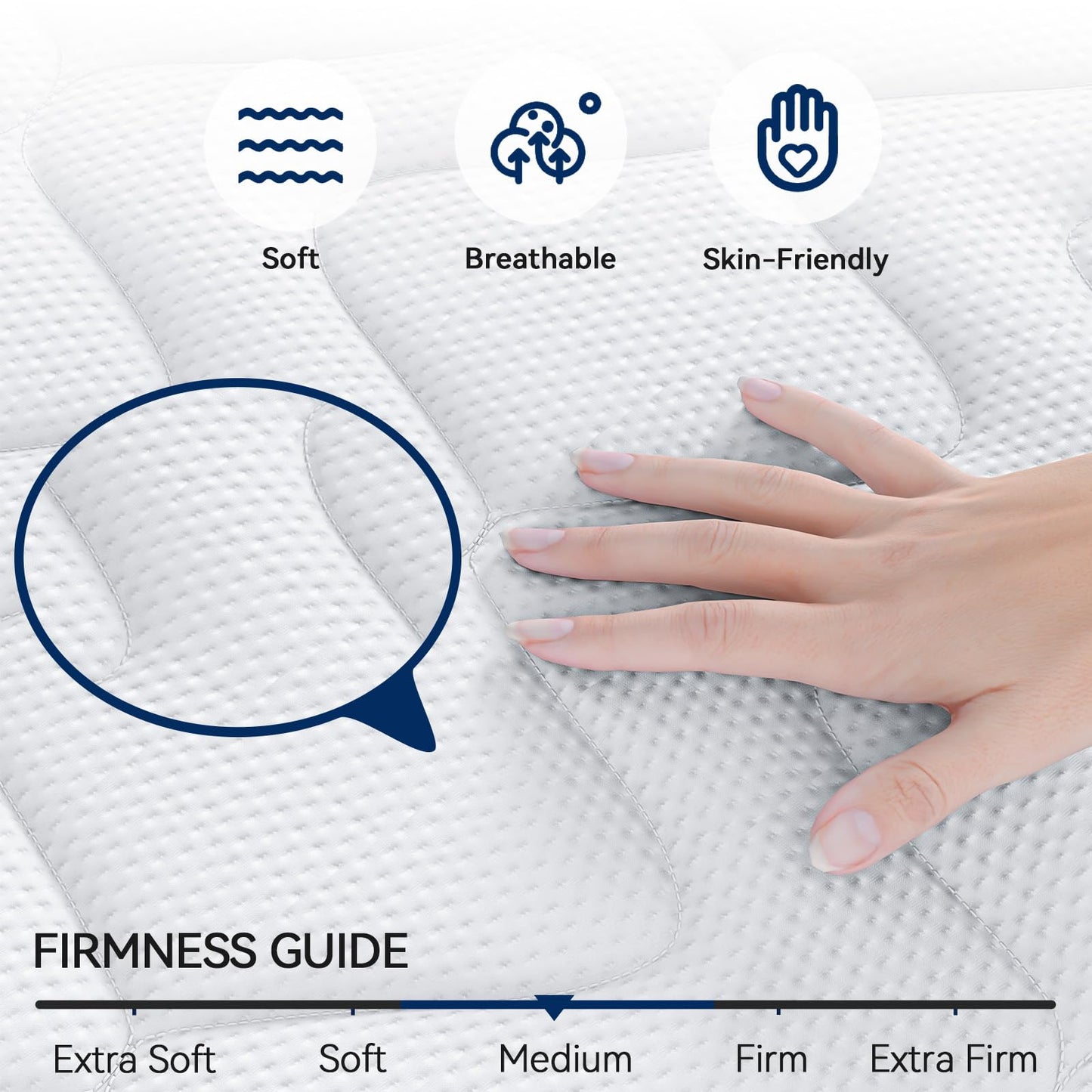 CRAZYLYNX 4FT Small Double Mattress 9-Zone Inner Spring Small Double Bed Mattress with Foam and 3D Breathable Fabric - Orthopaedic - Thickness