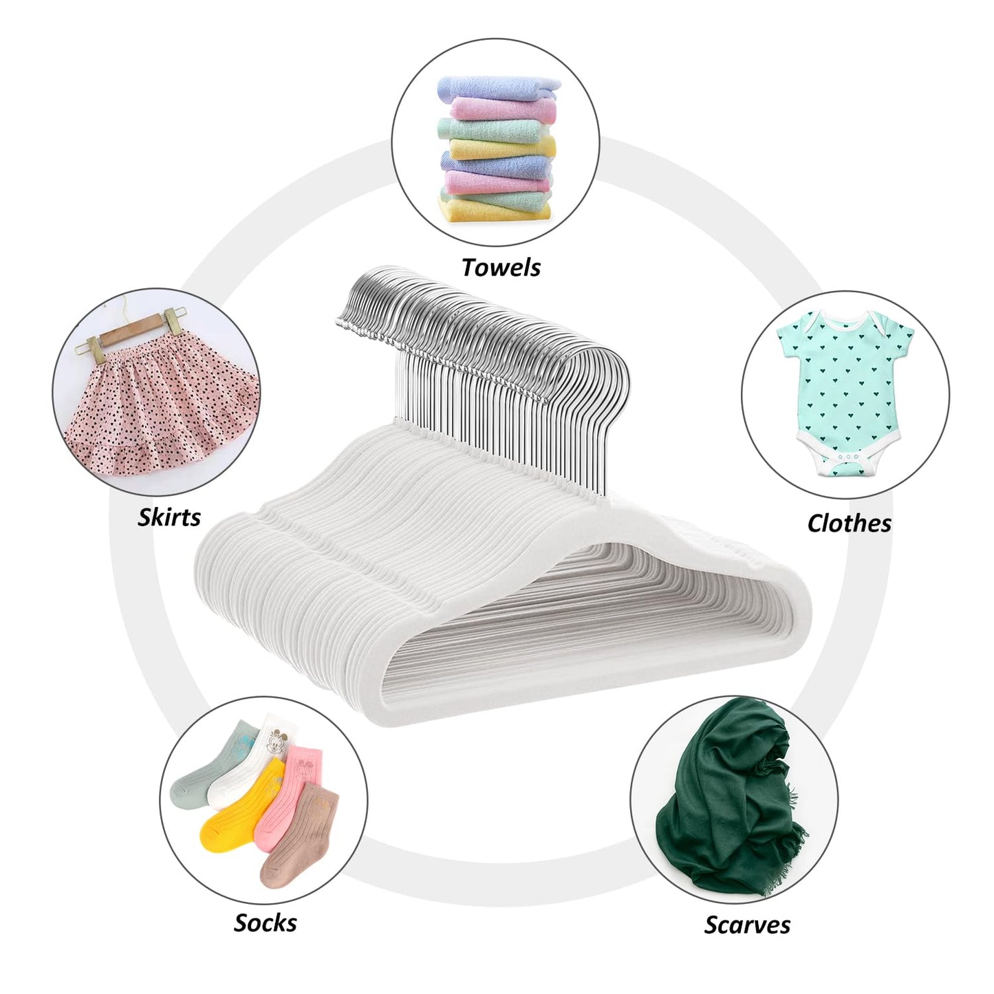 MangoKit White Baby Velvet Hangers Non-Slip Kids Coat Hangers 50 Pack